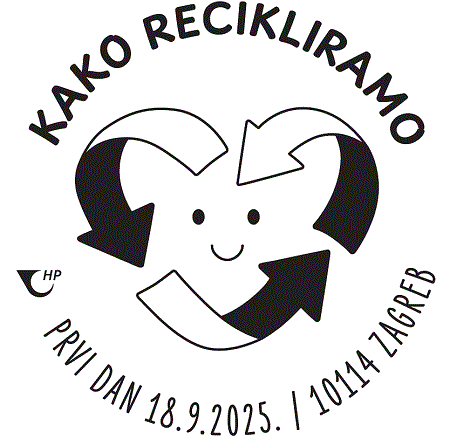 KAKO RECIKLIRAMO